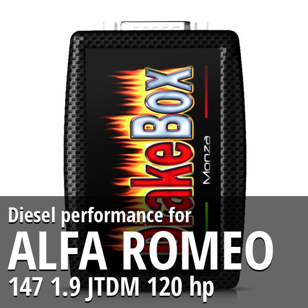 Diesel performance Alfa Romeo 147 1.9 JTDM 120 hp