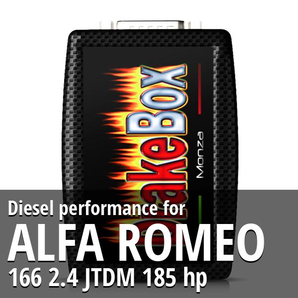 Diesel performance Alfa Romeo 166 2.4 JTDM 185 hp