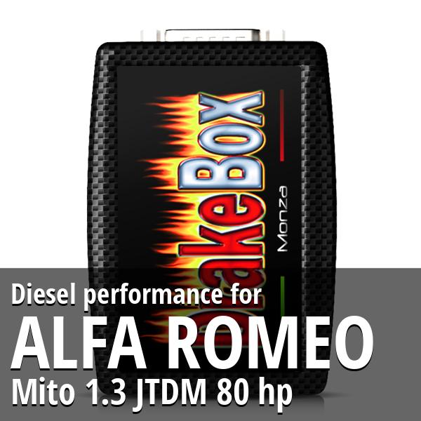 Diesel performance Alfa Romeo Mito 1.3 JTDM 80 hp