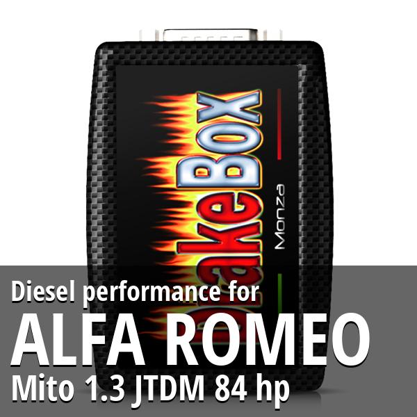 Diesel performance Alfa Romeo Mito 1.3 JTDM 84 hp