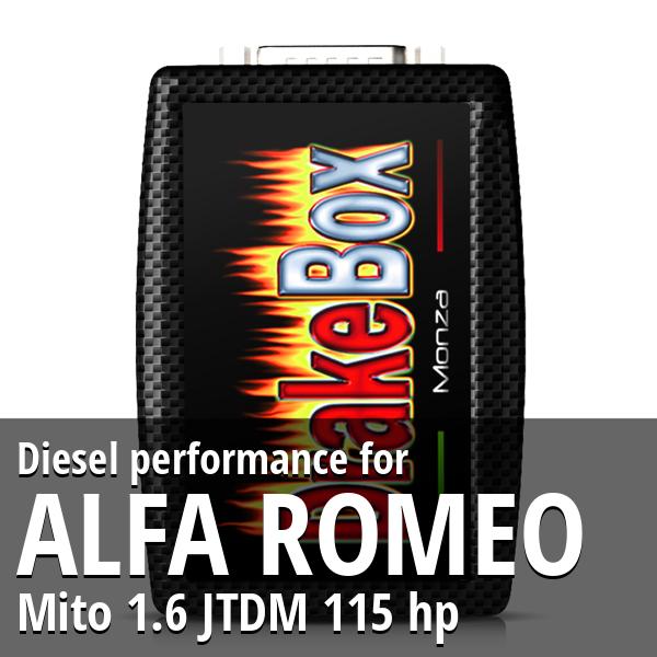 Diesel performance Alfa Romeo Mito 1.6 JTDM 115 hp