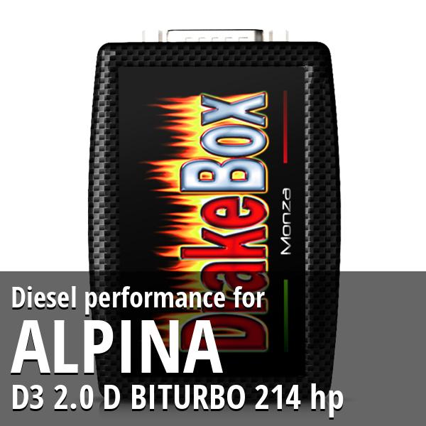 Diesel performance Alpina D3 2.0 D BITURBO 214 hp