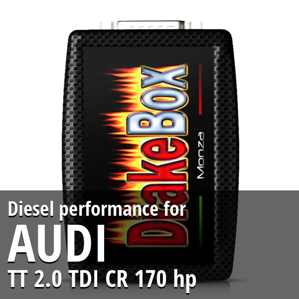 Diesel performance Audi TT 2.0 TDI CR 170 hp