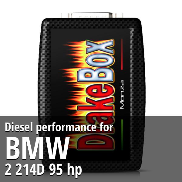 Diesel performance Bmw 2 214D 95 hp