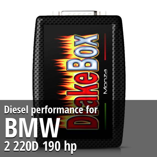 Diesel performance Bmw 2 220D 190 hp