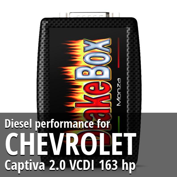 Diesel performance Chevrolet Captiva 2.0 VCDI 163 hp
