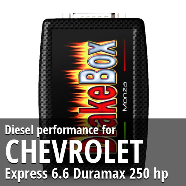 Diesel performance Chevrolet Express 6.6 Duramax 250 hp