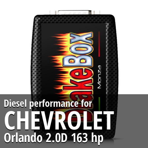 Diesel performance Chevrolet Orlando 2.0D 163 hp