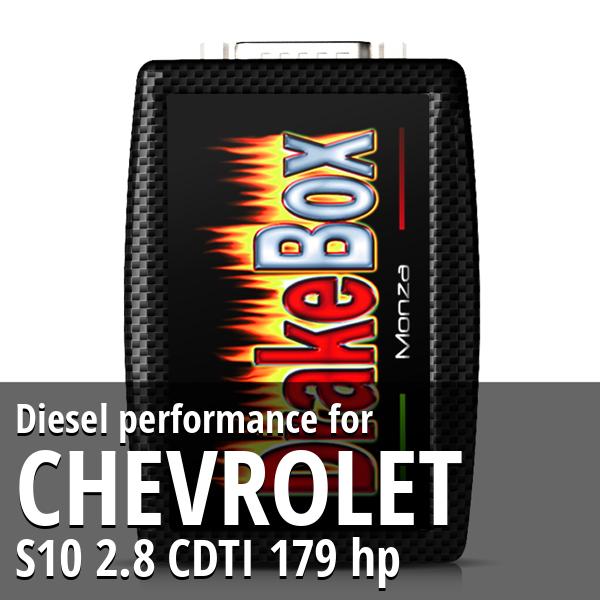 Diesel performance Chevrolet S10 2.8 CDTI 179 hp