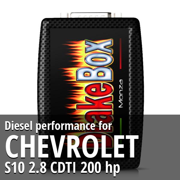 Diesel performance Chevrolet S10 2.8 CDTI 200 hp
