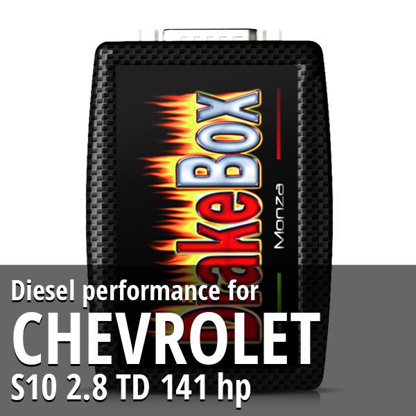 Diesel performance Chevrolet S10 2.8 TD 141 hp
