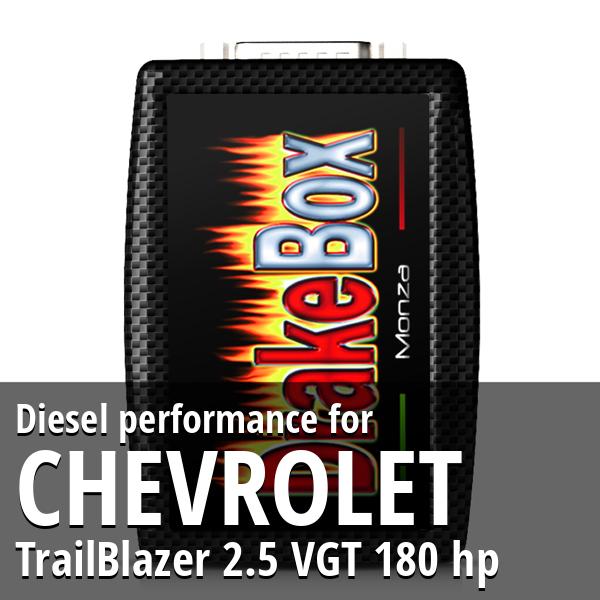 Diesel performance Chevrolet TrailBlazer 2.5 VGT 180 hp