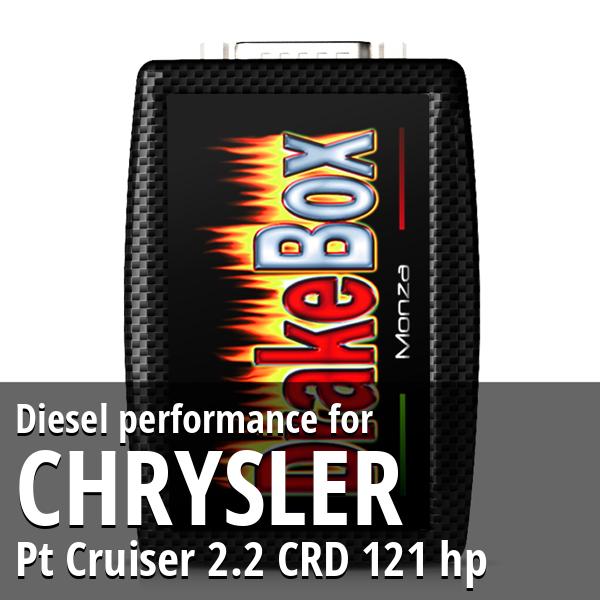 Diesel performance Chrysler Pt Cruiser 2.2 CRD 121 hp