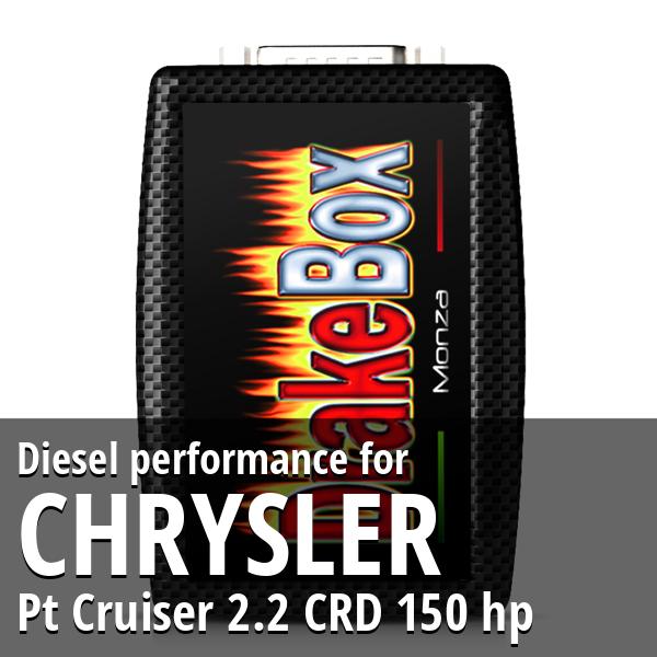 Diesel performance Chrysler Pt Cruiser 2.2 CRD 150 hp
