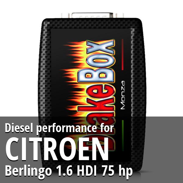Diesel performance Citroen Berlingo 1.6 HDI 75 hp