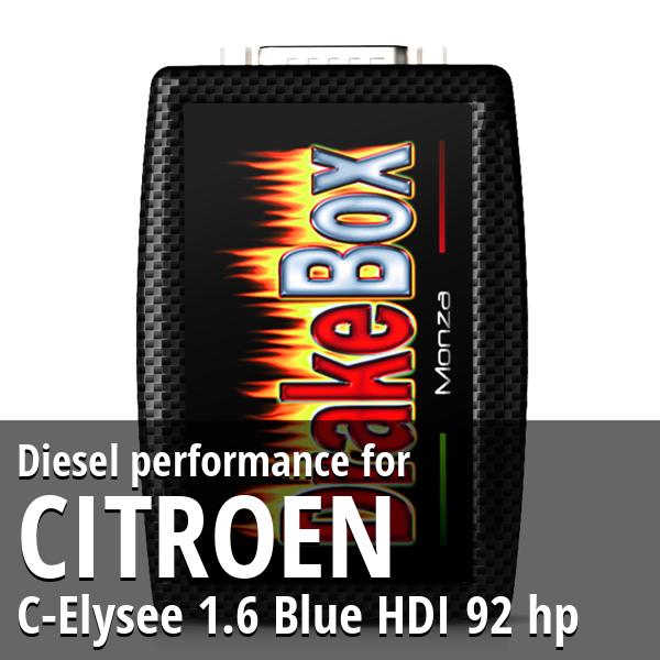 Diesel performance Citroen C-Elysee 1.6 Blue HDI 92 hp