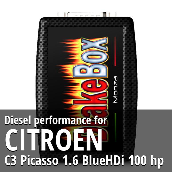Diesel performance Citroen C3 Picasso 1.6 BlueHDi 100 hp