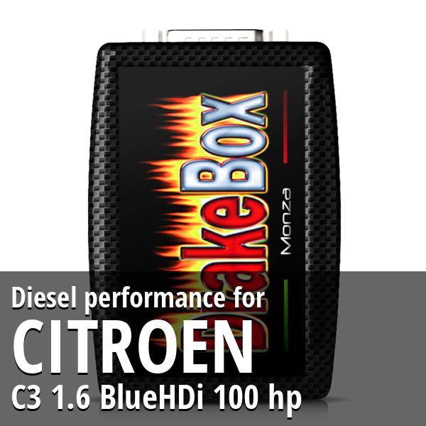 Diesel performance Citroen C3 1.6 BlueHDi 100 hp