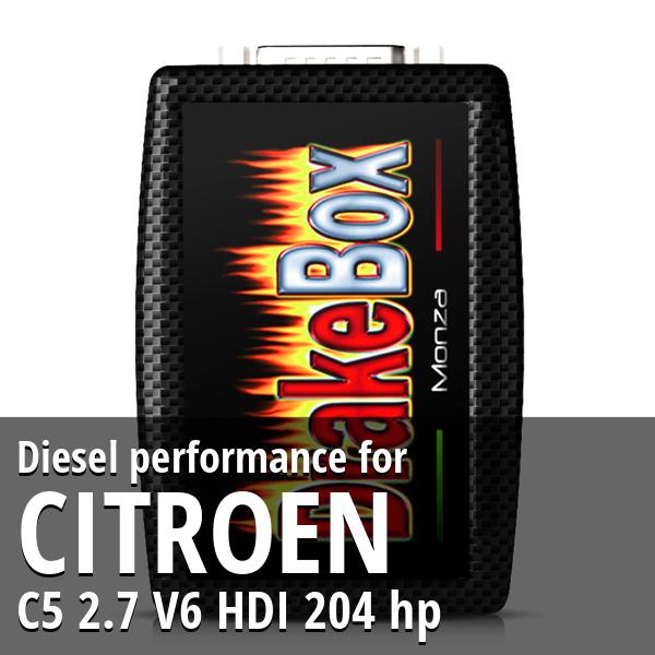 Diesel performance Citroen C5 2.7 V6 HDI 204 hp