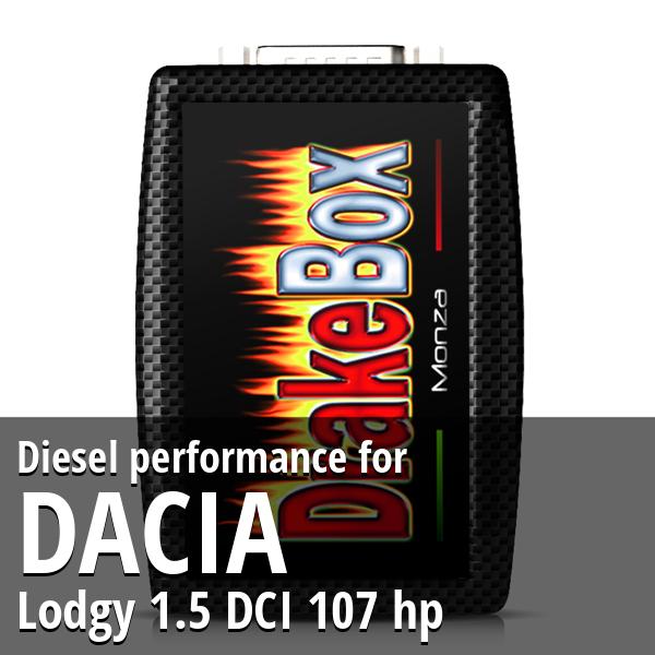 Diesel performance Dacia Lodgy 1.5 DCI 107 hp