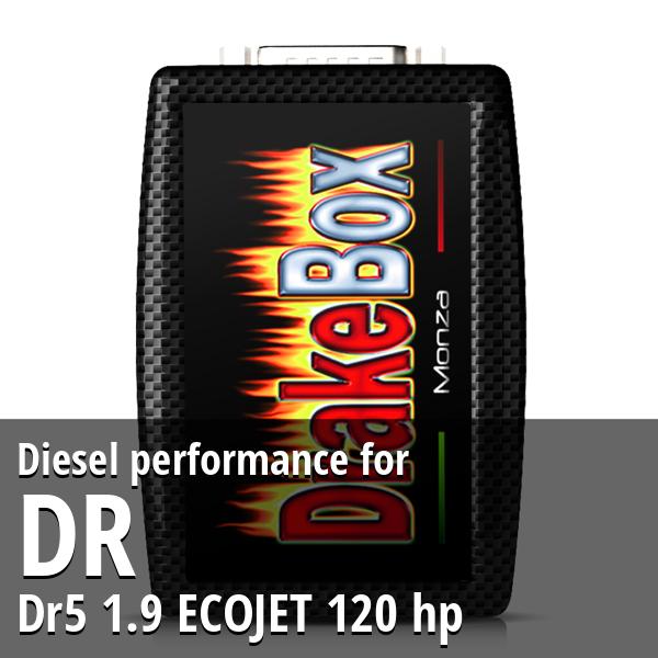 Diesel performance Dr Dr5 1.9 ECOJET 120 hp