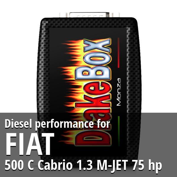 Diesel performance Fiat 500 C Cabrio 1.3 M-JET 75 hp
