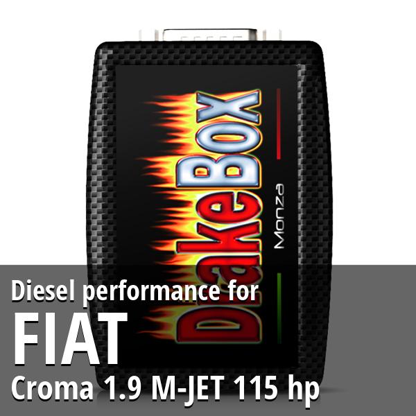 Diesel performance Fiat Croma 1.9 M-JET 115 hp