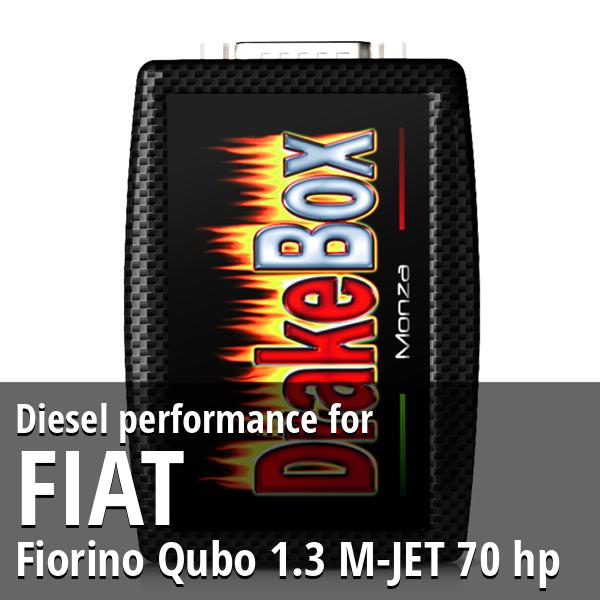 Diesel performance Fiat Fiorino Qubo 1.3 M-JET 70 hp