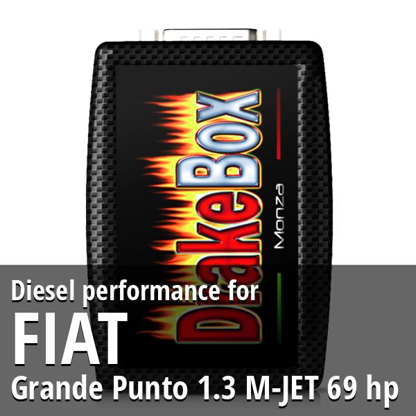 Diesel performance Fiat Grande Punto 1.3 M-JET 69 hp