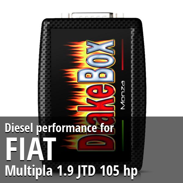 Diesel performance Fiat Multipla 1.9 JTD 105 hp