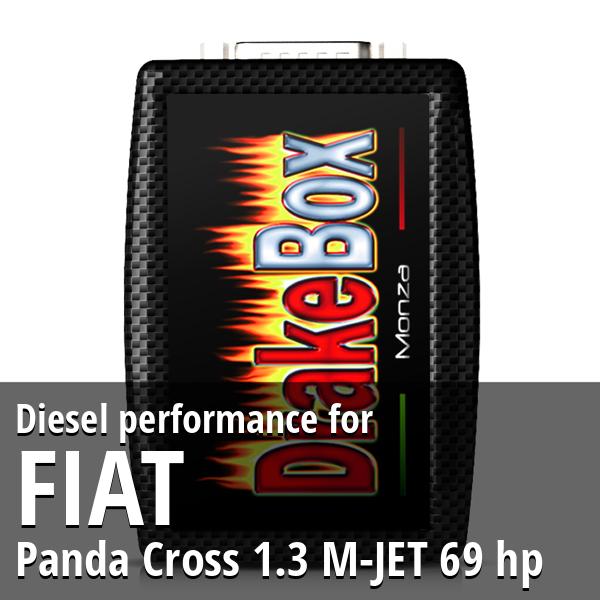 Diesel performance Fiat Panda Cross 1.3 M-JET 69 hp