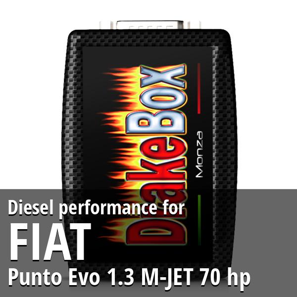 Diesel performance Fiat Punto Evo 1.3 M-JET 70 hp