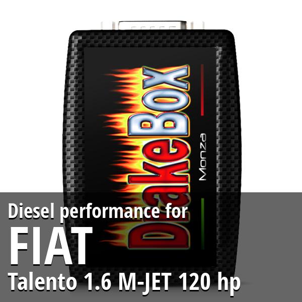 Diesel performance Fiat Talento 1.6 M-JET 120 hp