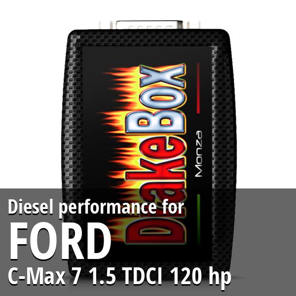 Diesel performance Ford C-Max 7 1.5 TDCI 120 hp