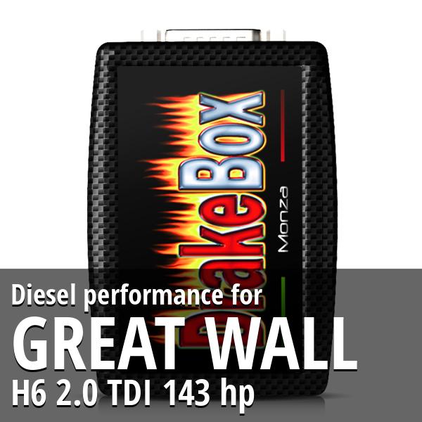 Diesel performance Great Wall H6 2.0 TDI 143 hp