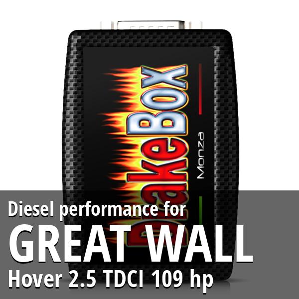 Diesel performance Great Wall Hover 2.5 TDCI 109 hp