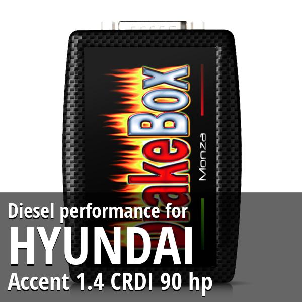 Diesel performance Hyundai Accent 1.4 CRDI 90 hp