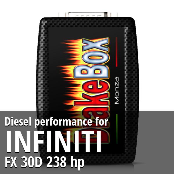 Diesel performance Infiniti FX 30D 238 hp