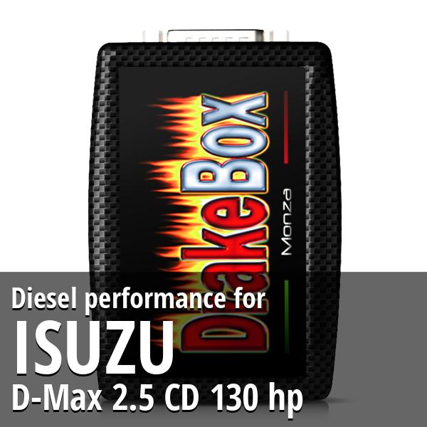 Diesel performance Isuzu D-Max 2.5 CD 130 hp