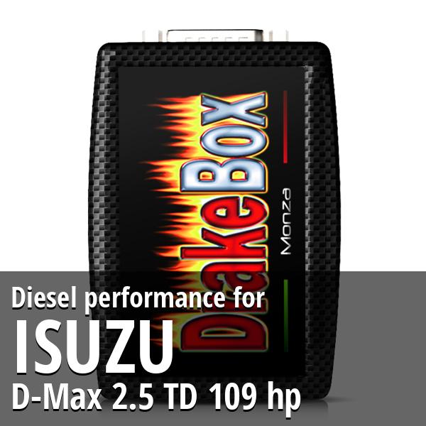 Diesel performance Isuzu D-Max 2.5 TD 109 hp
