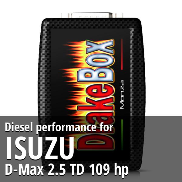 Diesel performance Isuzu D-Max 2.5 TD 109 hp