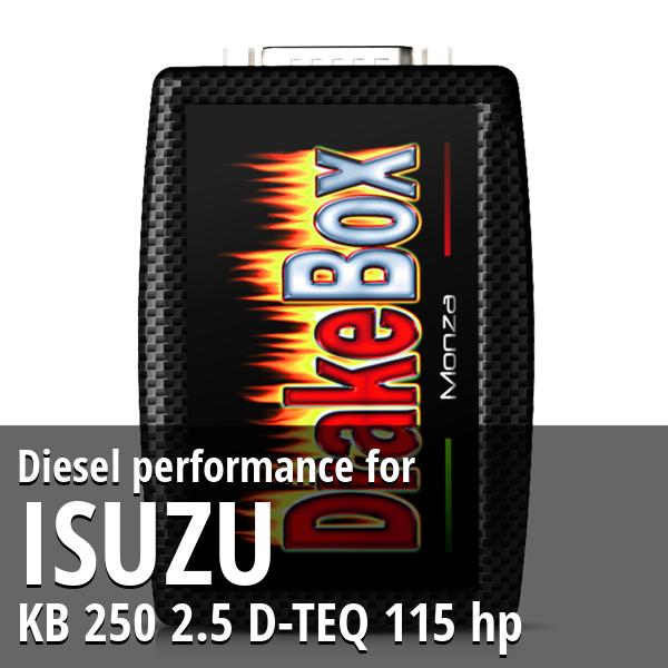 Diesel performance Isuzu KB 250 2.5 D-TEQ 115 hp