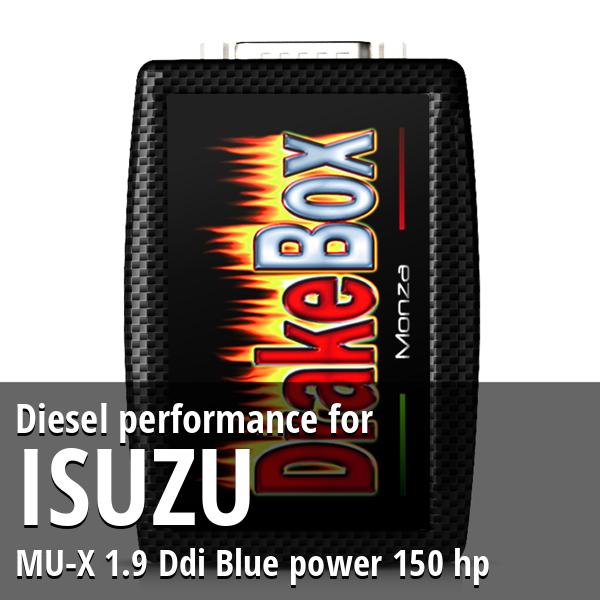 Diesel performance Isuzu MU-X 1.9 Ddi Blue power 150 hp