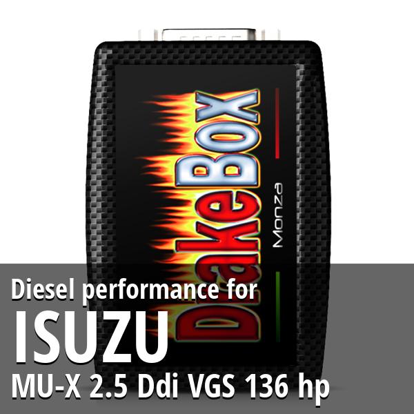 Diesel performance Isuzu MU-X 2.5 Ddi VGS 136 hp