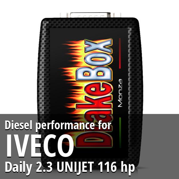 Diesel performance Iveco Daily 2.3 UNIJET 116 hp