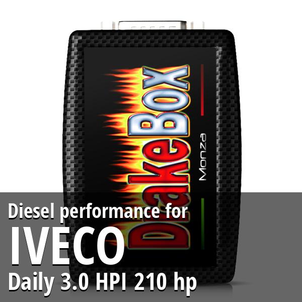 Diesel performance Iveco Daily 3.0 HPI 210 hp