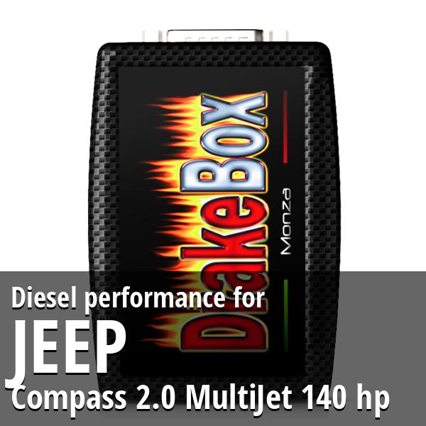 Diesel performance Jeep Compass 2.0 MultiJet 140 hp