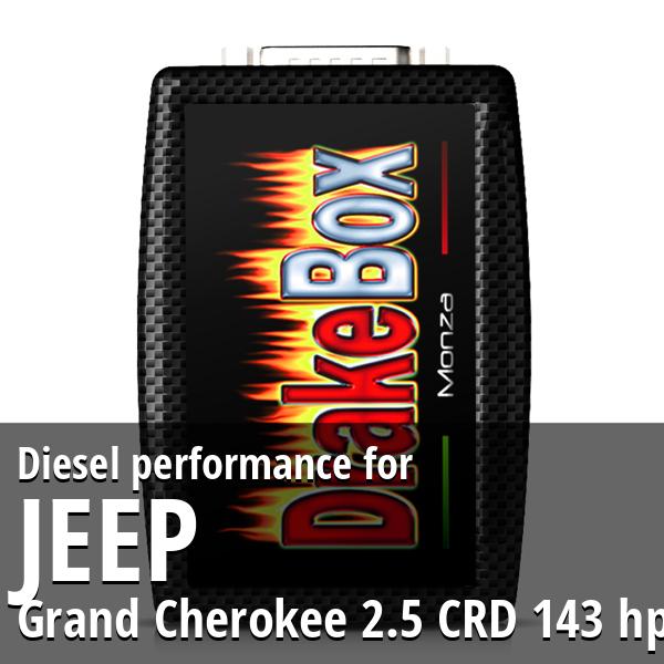 Diesel performance Jeep Grand Cherokee 2.5 CRD 143 hp