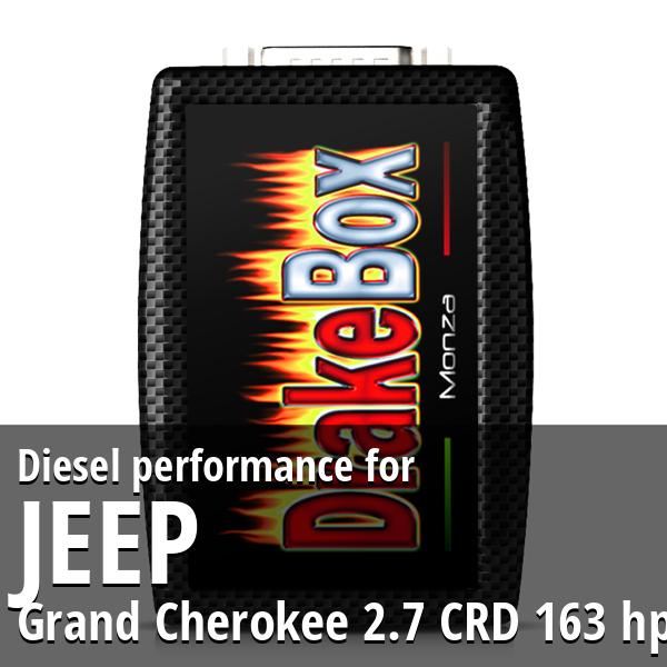 Diesel performance Jeep Grand Cherokee 2.7 CRD 163 hp