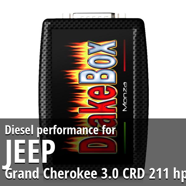 Diesel performance Jeep Grand Cherokee 3.0 CRD 211 hp